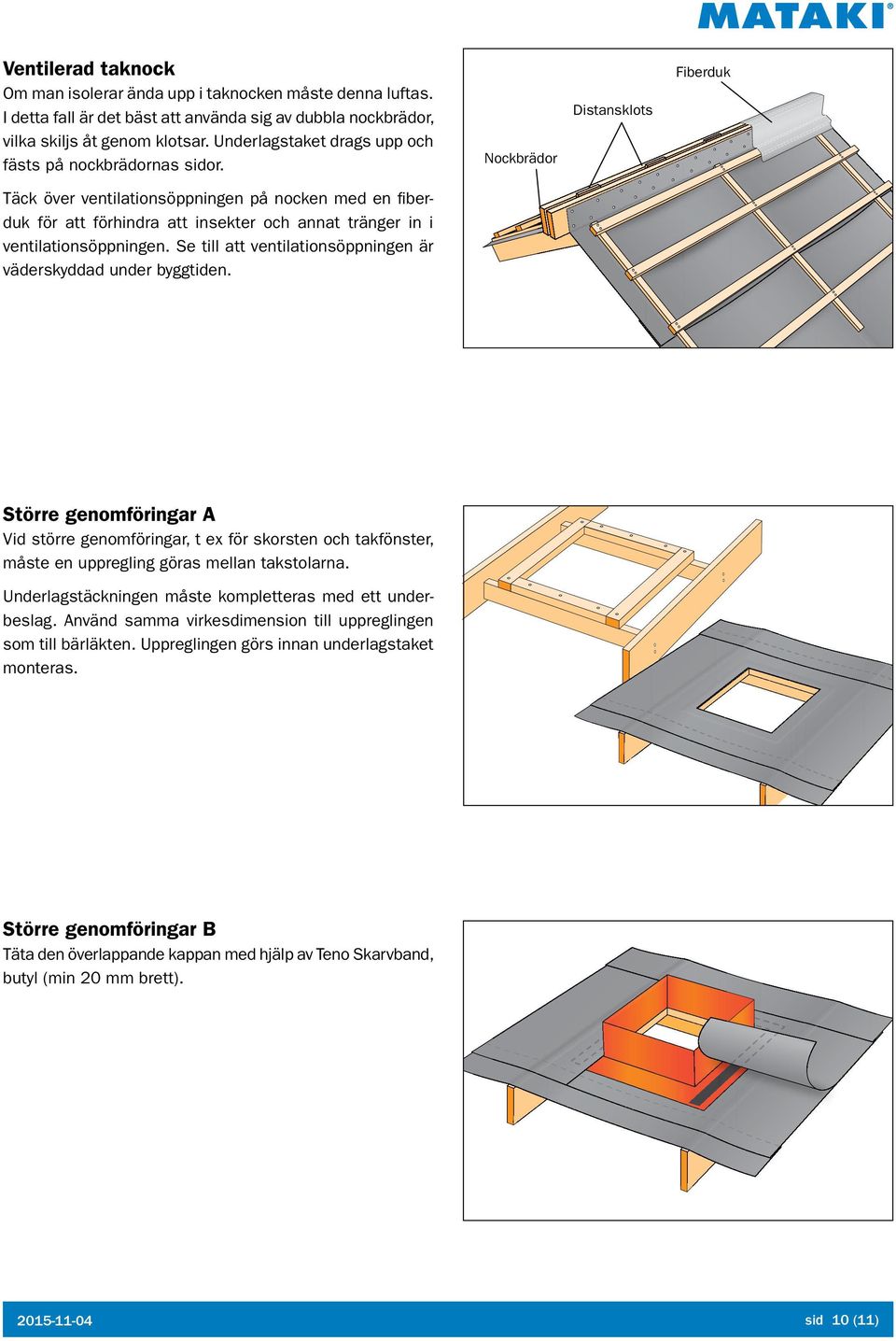 Nockbrädor Distansklots Fiberduk Täck över ventilationsöppningen på nocken med en fiberduk för att förhindra att insekter och annat tränger in i ventilationsöppningen.