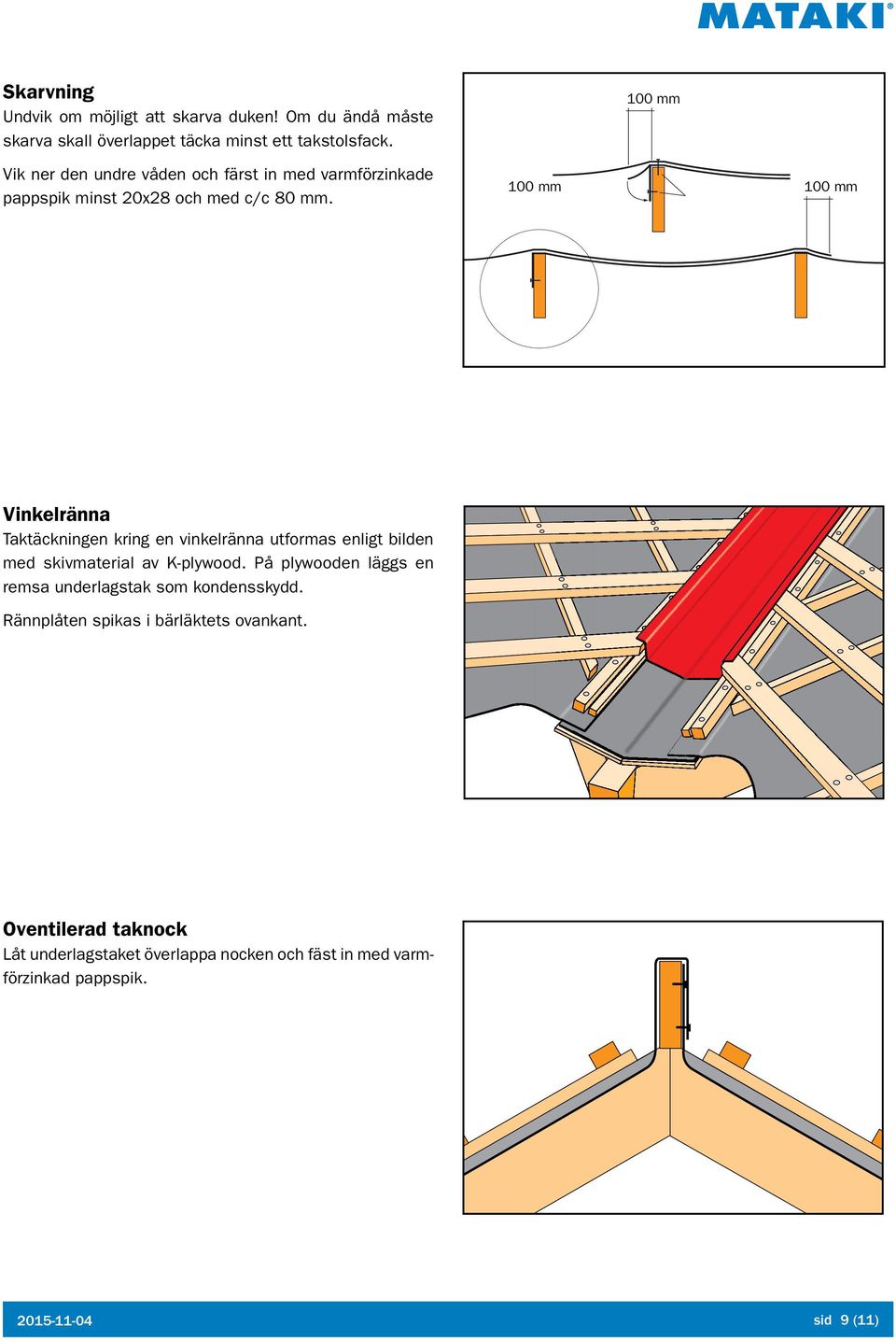 100 mm 100 mm 100 mm Vinkelränna Taktäckningen kring en vinkelränna utformas enligt bilden med skivmaterial av K-plywood.