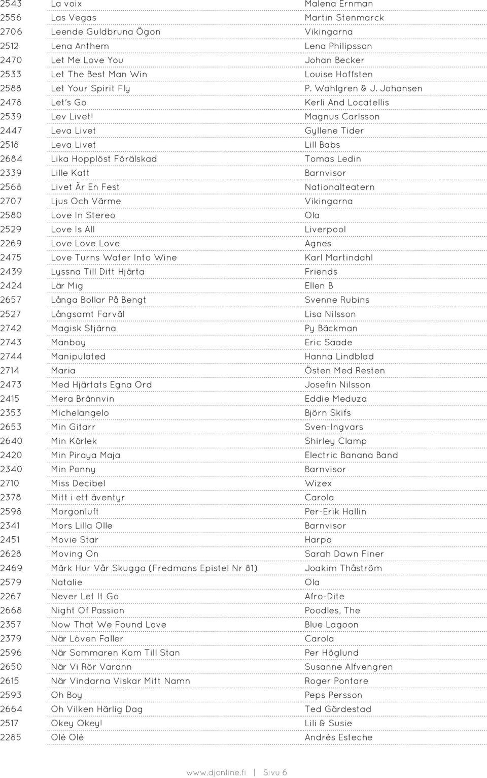 Magnus Carlsson 2447 Leva Livet Gyllene Tider 2518 Leva Livet Lill Babs 2684 Lika Hopplöst Förälskad Tomas Ledin 2339 Lille Katt Barnvisor 2568 Livet Är En Fest Nationalteatern 2707 Ljus Och Värme