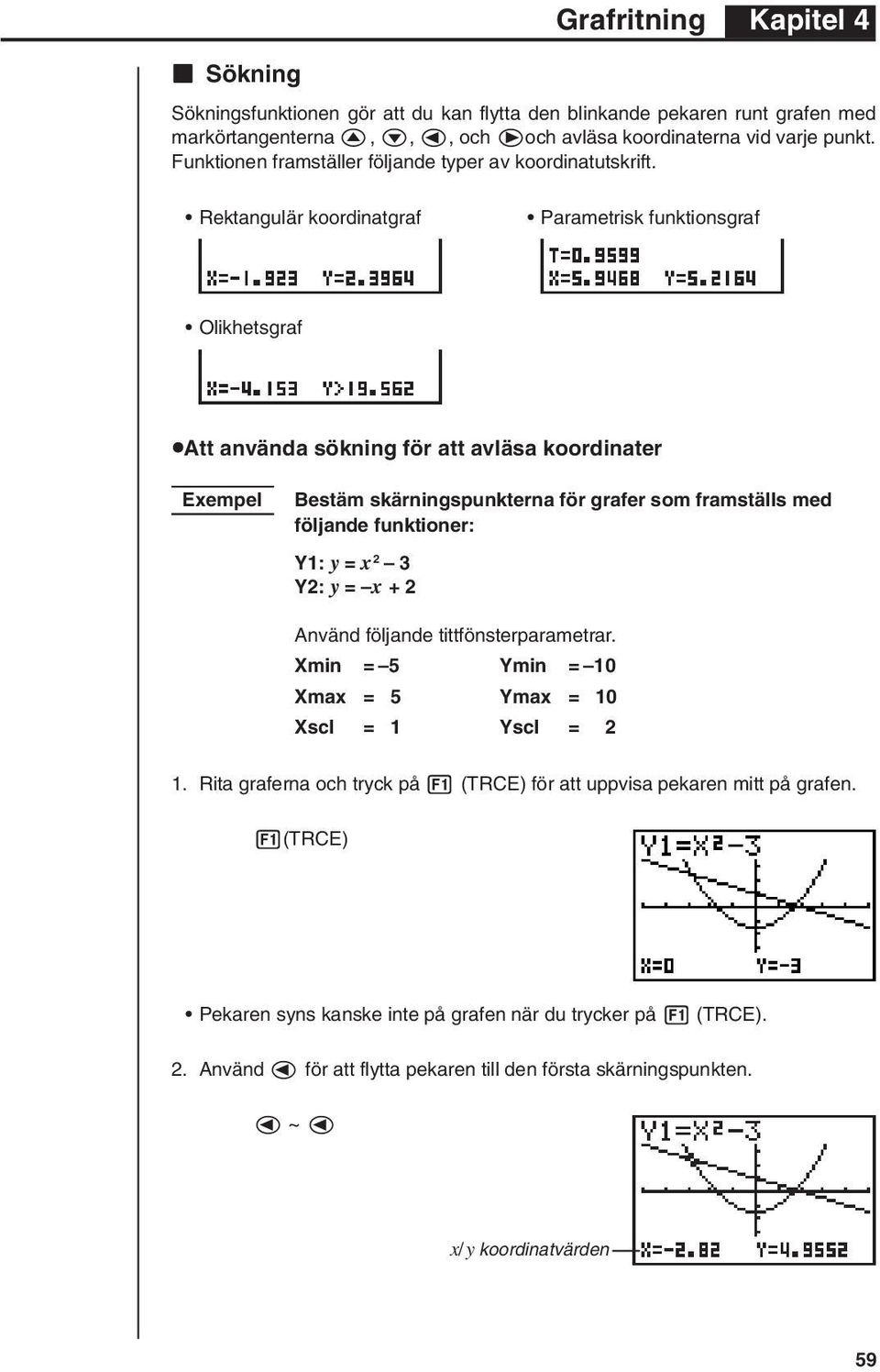 Rektangulär koordinatgraf Parametrisk funktionsgraf Olikhetsgraf uatt använda sökning för att avläsa koordinater Exempel Bestäm skärningspunkterna för grafer som framställs med följande funktioner: