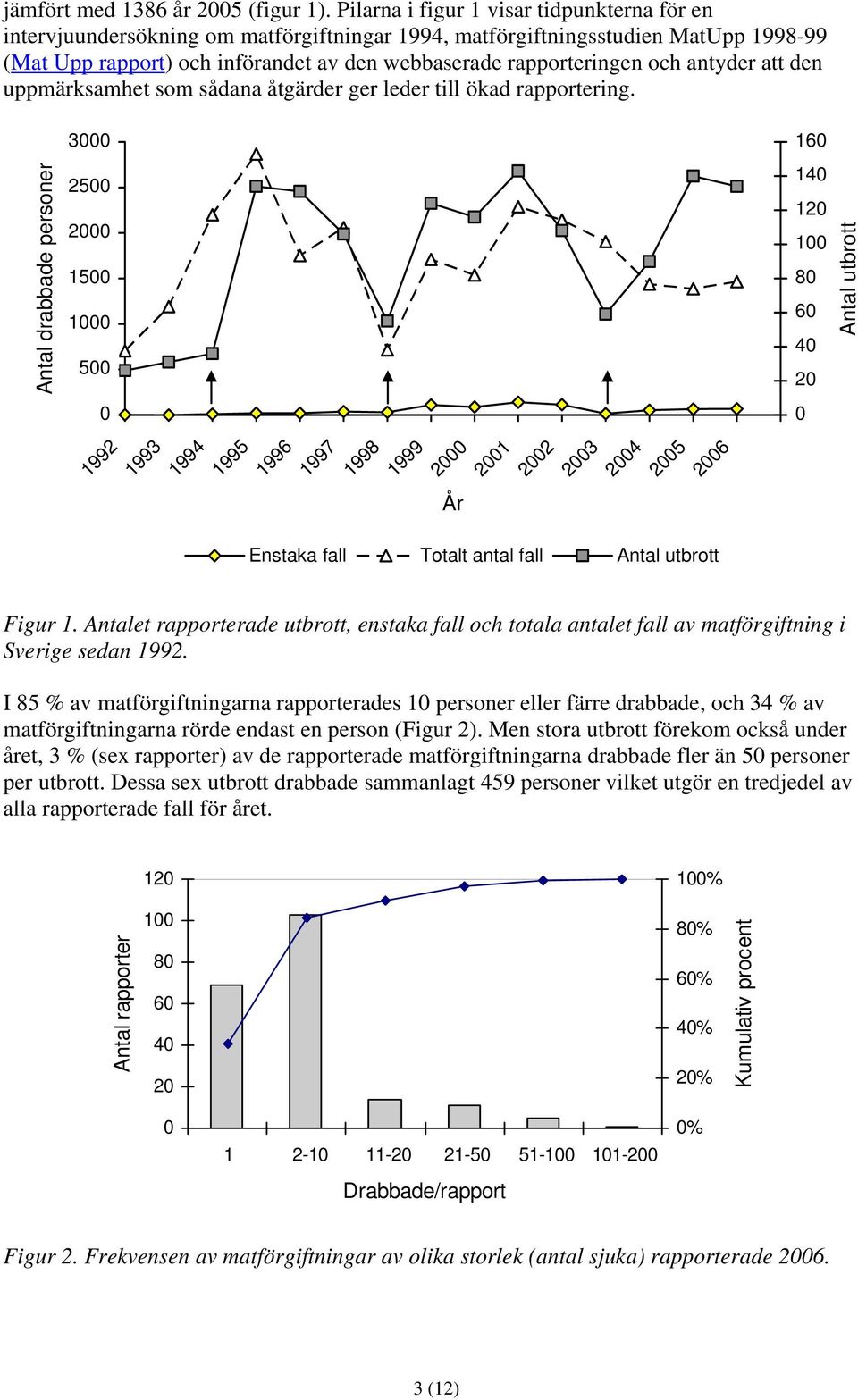 antyder att den uppmärksamhet som sådana åtgärder ger leder till ökad rapportering.