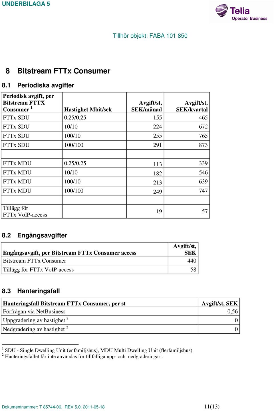 FTTx MDU 0,25/0,25 113 339 FTTx MDU 10/10 182 546 FTTx MDU 100/10 213 639 FTTx MDU 100/100 249 747 Tillägg för FTTx VoIP-access 19 57 8.