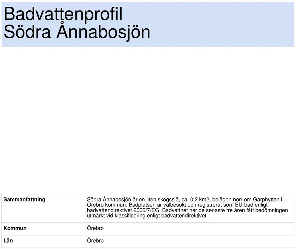 Badplatsen är välbesökt och registrerat som EU-bad enligt badvattendirektivet 2006/7/EG.