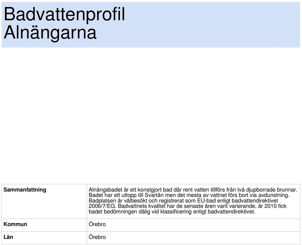 Badplatsen är välbesökt och registrerat som EU-bad enligt badvattendirektivet 2006/7/EG.