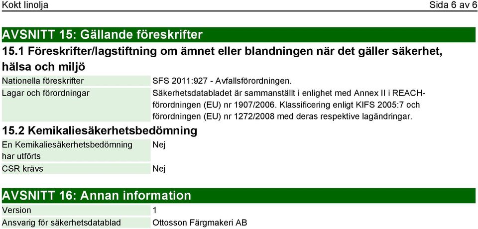 Lagar och förordningar 15.