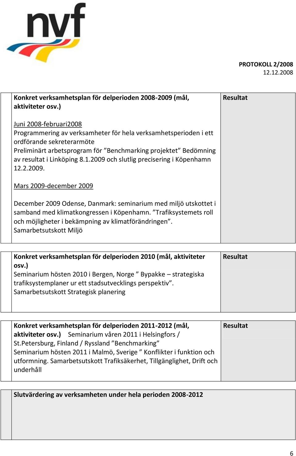 i Linköping 8.1.2009 och slutlig precisering i Köpenhamn 12.2.2009. Mars 2009-december 2009 December 2009 Odense, Danmark: seminarium med miljö utskottet i samband med klimatkongressen i Köpenhamn.