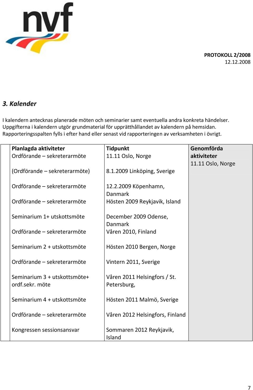 Planlagda aktiviteter () Seminarium 1+ utskottsmöte Seminarium 2 + utskottsmöte Seminarium 3 + utskottsmöte+ ordf.sekr. möte Seminarium 4 + utskottsmöte Kongressen sessionsansvar Tidpunkt 11.