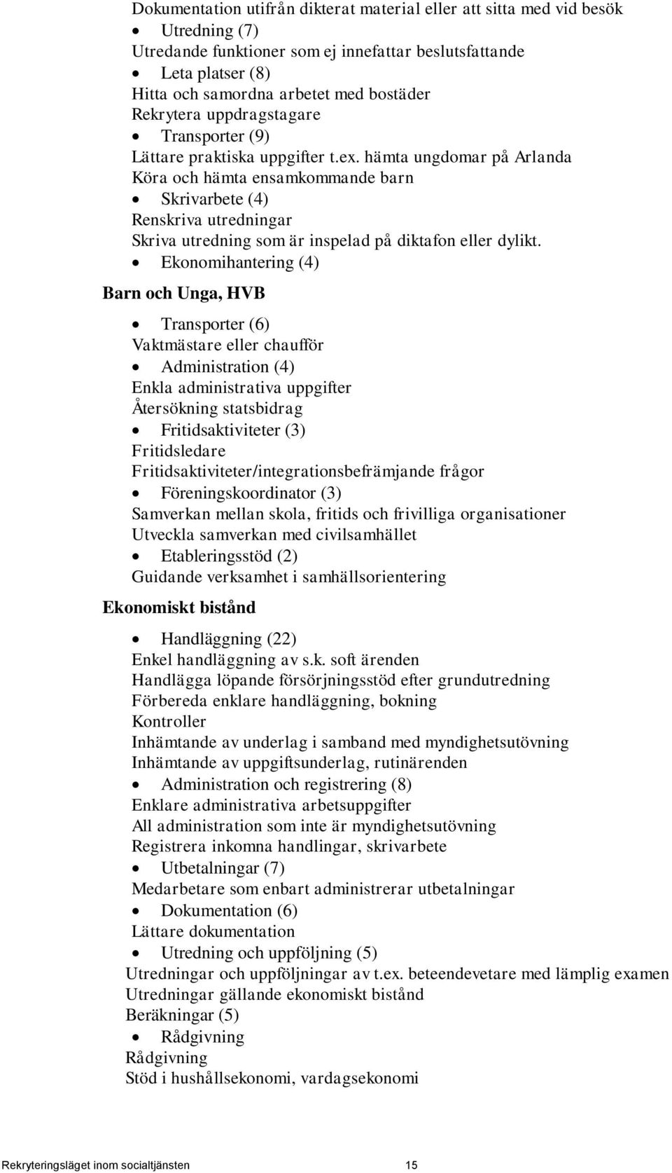 hämta ungdomar på Arlanda Köra och hämta ensamkommande barn Skrivarbete (4) Renskriva utredningar Skriva utredning som är inspelad på diktafon eller dylikt.