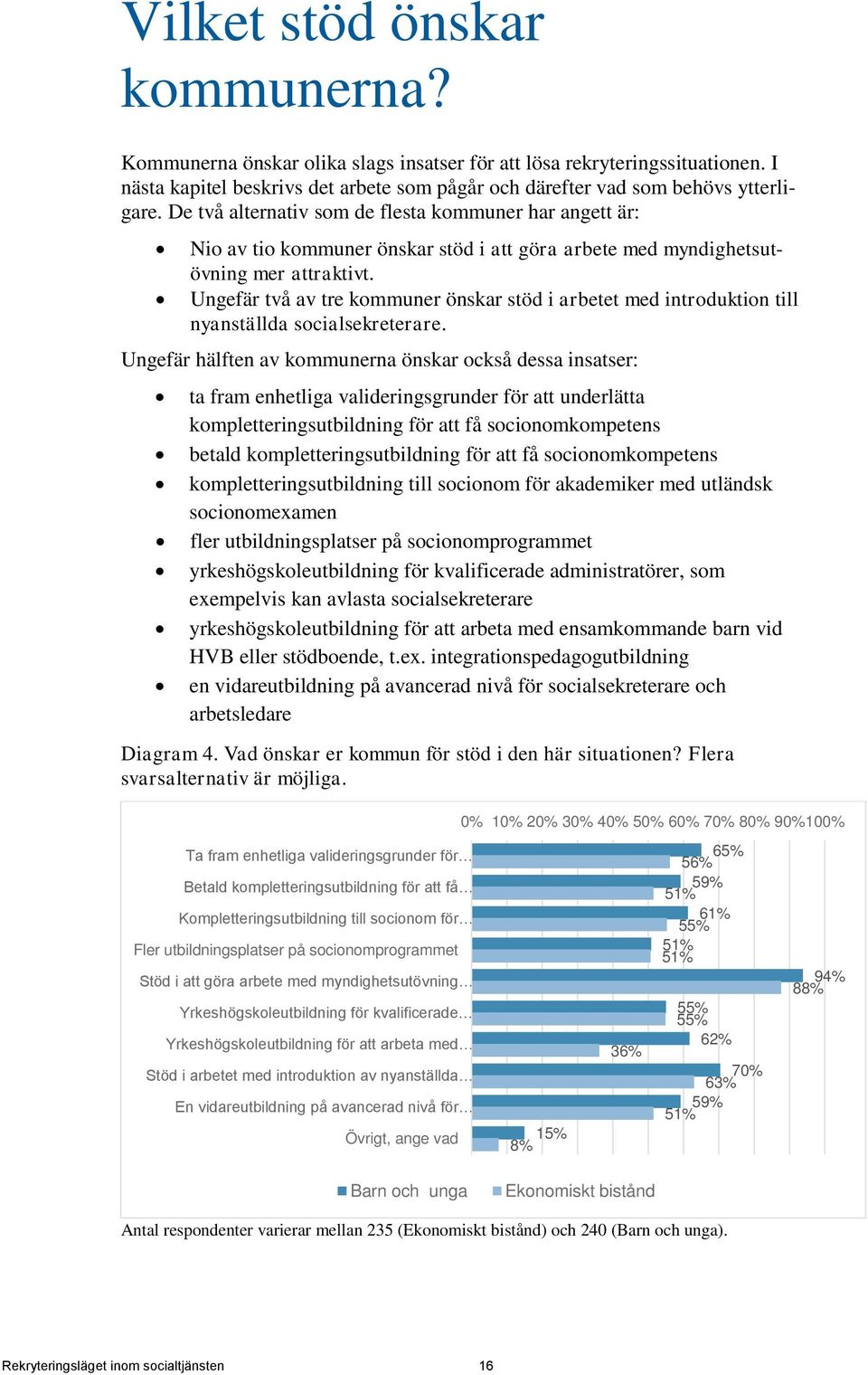 Ungefär två av tre kommuner önskar stöd i arbetet med introduktion till nyanställda socialsekreterare.