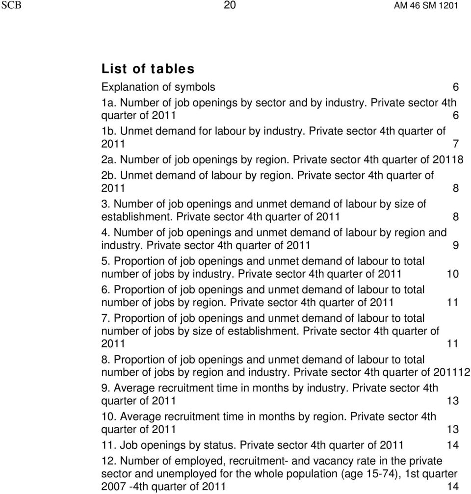 Number of job openings and unmet demand of labour by size of establishment. Private sector 4th quarter of 2011 8 4. Number of job openings and unmet demand of labour by region and industry.