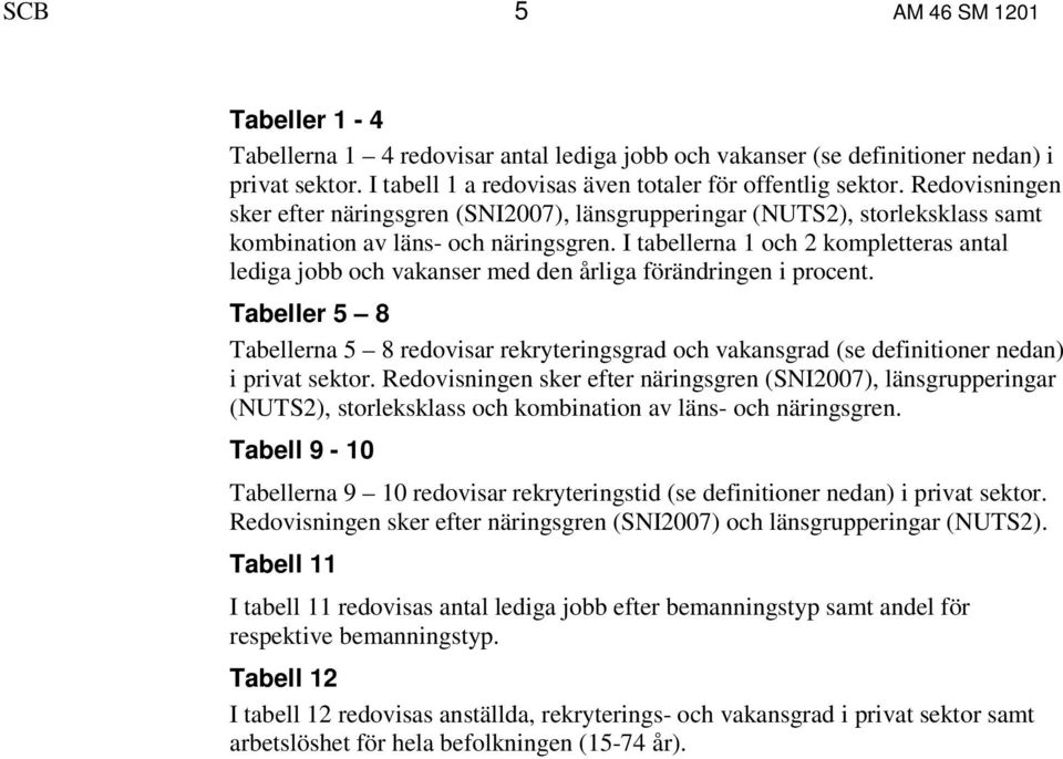 I tabellerna 1 och 2 kompletteras antal lediga jobb och vakanser med den årliga förändringen i procent.