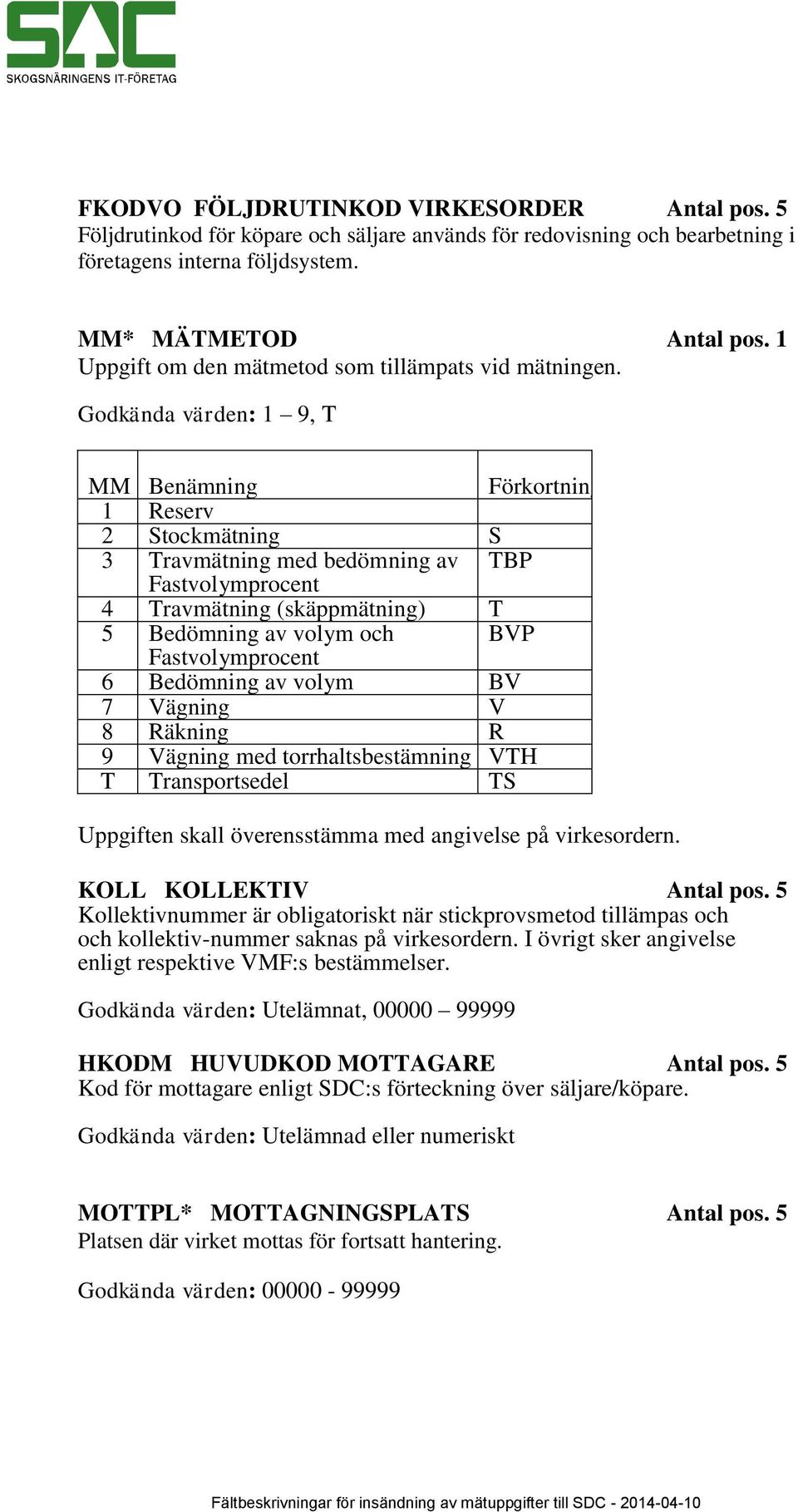 Godkända värden: 1 9, T MM Benämning Förkortning 1 Reserv 2 Stockmätning S 3 Travmätning med bedömning av TBP Fastvolymprocent 4 Travmätning (skäppmätning) T 5 Bedömning av volym och BVP