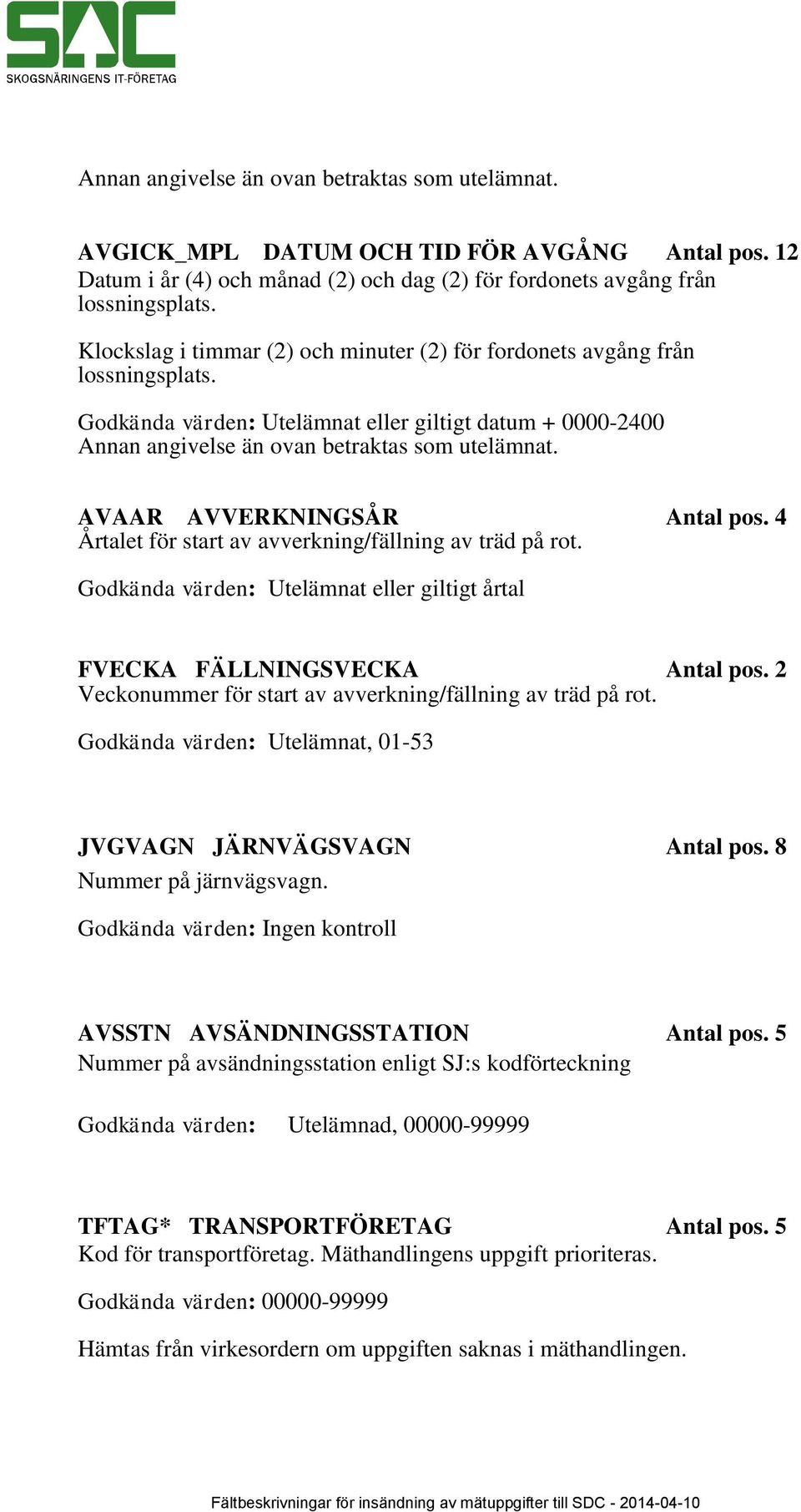 AVAAR AVVERKNINGSÅR Antal pos. 4 Årtalet för start av avverkning/fällning av träd på rot. Godkända värden: Utelämnat eller giltigt årtal FVECKA FÄLLNINGSVECKA Antal pos.