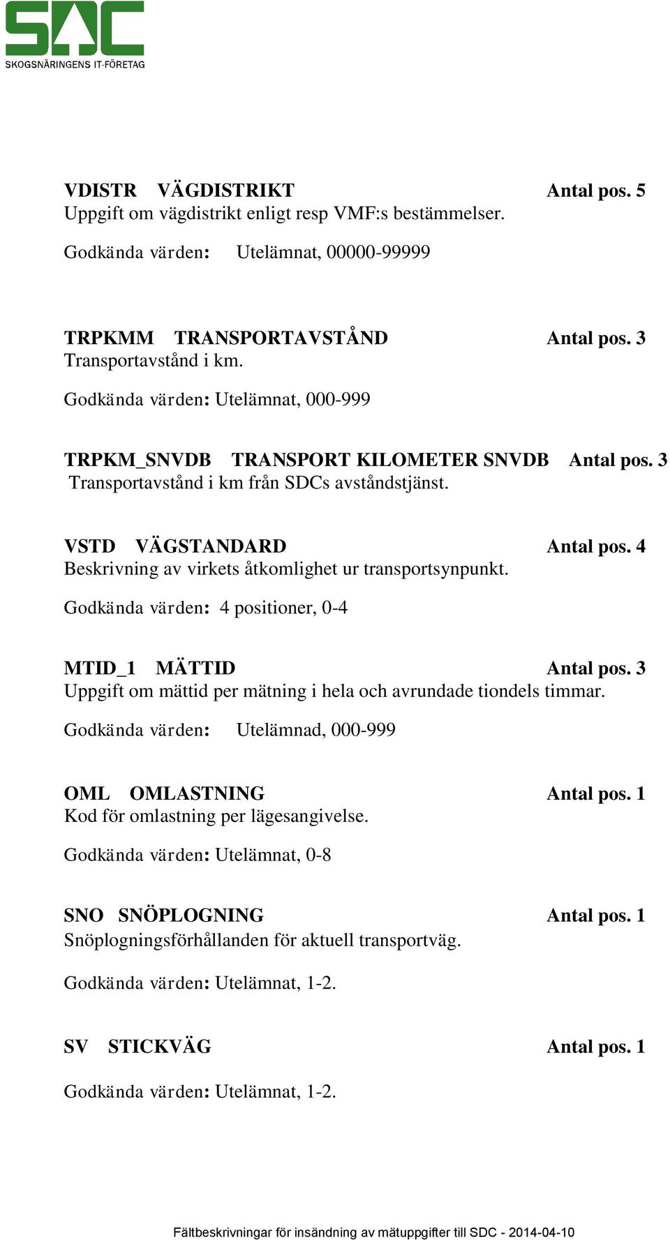 4 Beskrivning av virkets åtkomlighet ur transportsynpunkt. Godkända värden: 4 positioner, 0-4 MTID_1 MÄTTID Antal pos. 3 Uppgift om mättid per mätning i hela och avrundade tiondels timmar.