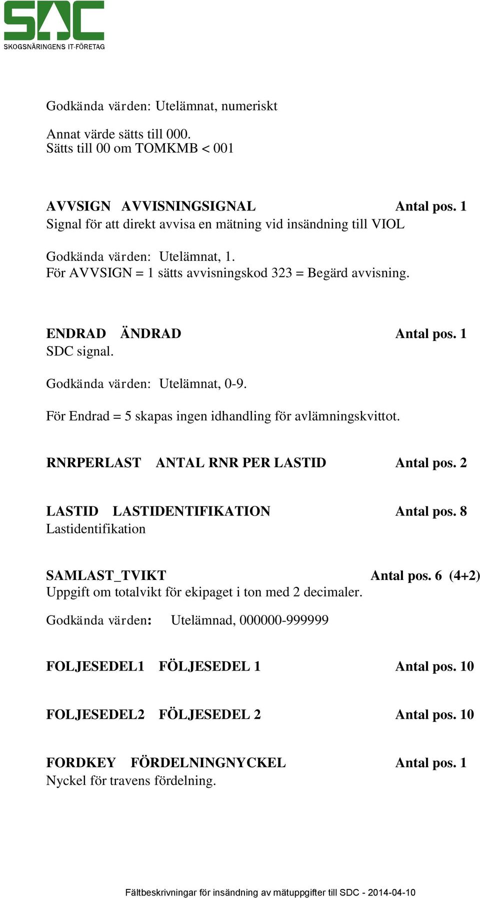 Godkända värden: Utelämnat, 0-9. För Endrad = 5 skapas ingen idhandling för avlämningskvittot. RNRPERLAST ANTAL RNR PER LASTID Antal pos. 2 LASTID LASTIDENTIFIKATION Antal pos.