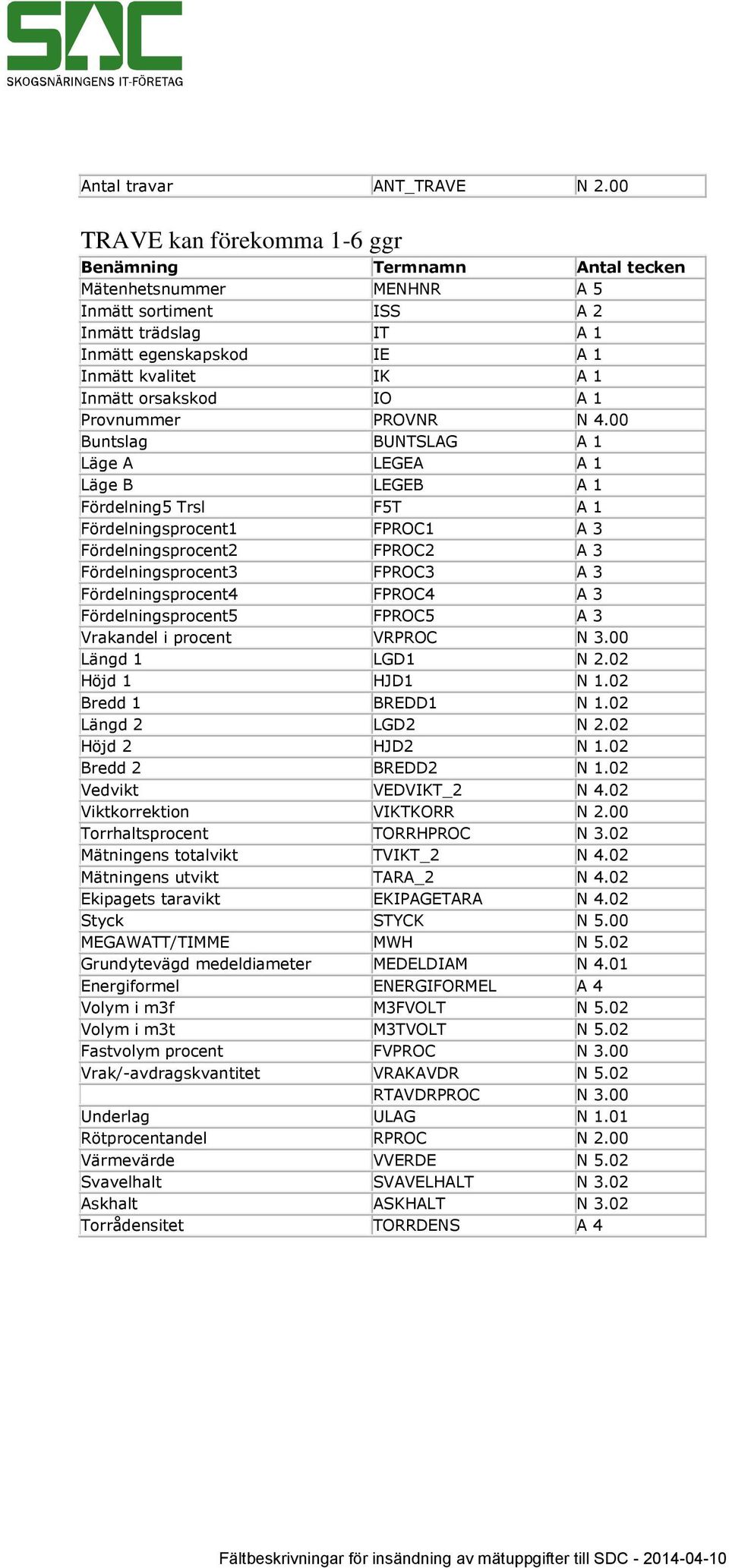 orsakskod IO A 1 Provnummer PROVNR N 4.