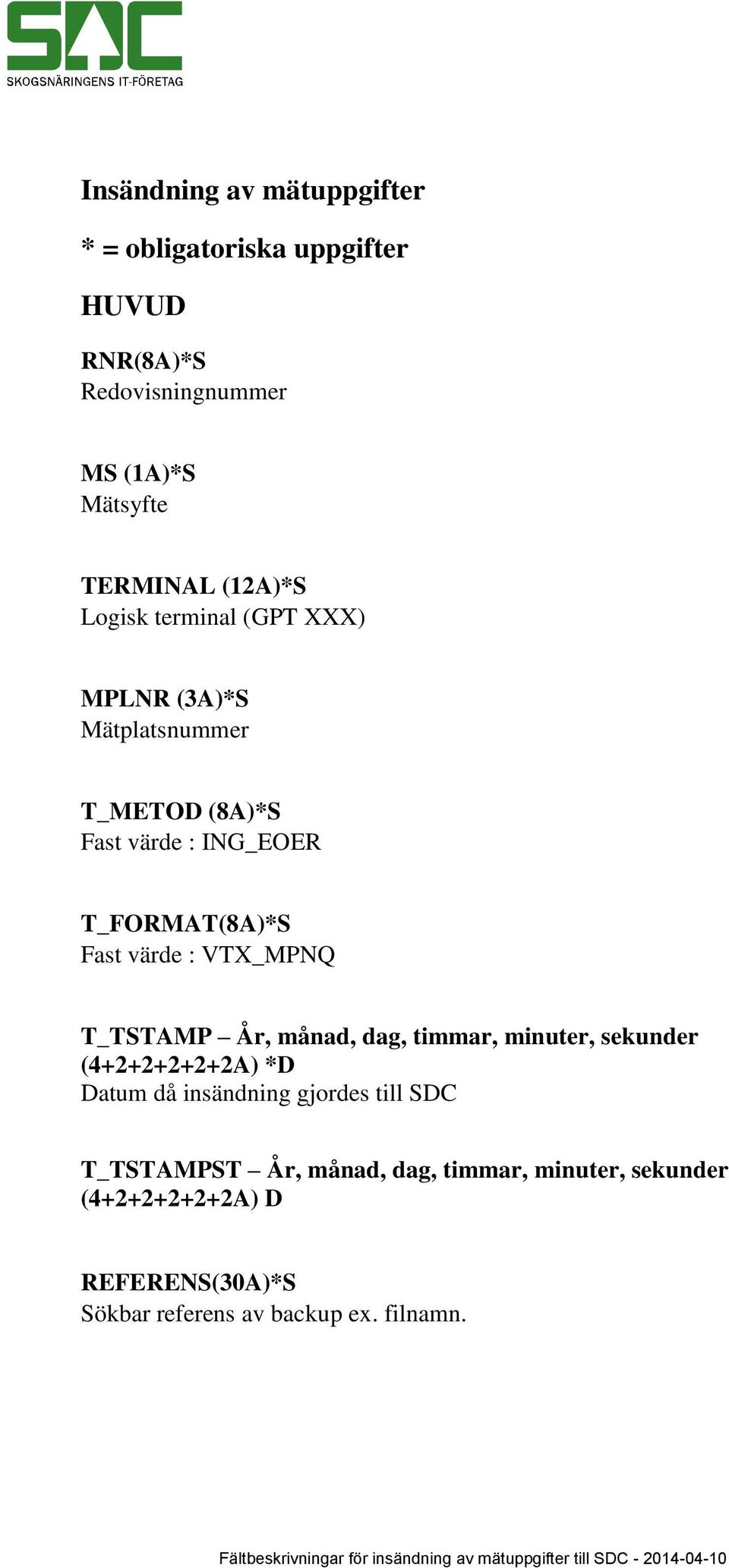 värde : VTX_MPNQ T_TSTAMP År, månad, dag, timmar, minuter, sekunder (4+2+2+2+2+2A) *D Datum då insändning gjordes till