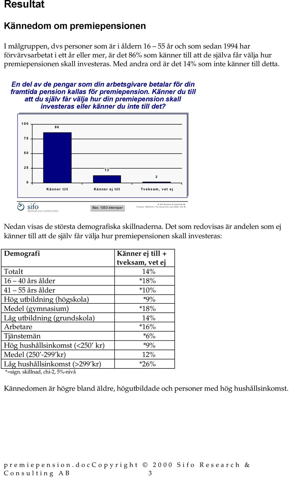 Känner du till att du själv får välja hur din premiepension skall investeras eller känner du inte till det?