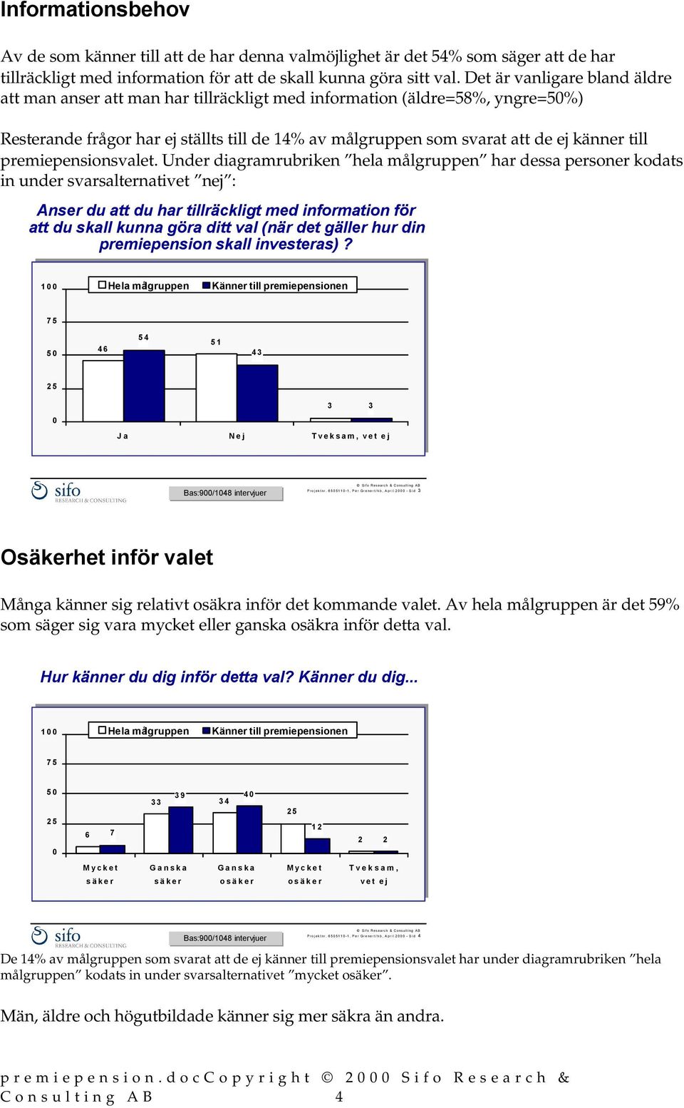 premiepensionsvalet.