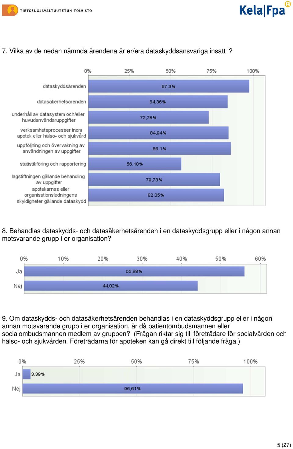 Om dataskydds- och datasäkerhetsärenden behandlas i en dataskyddsgrupp eller i någon annan motsvarande grupp i er organisation, är då