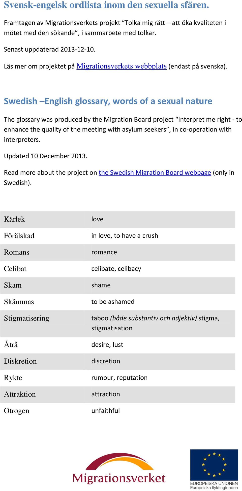 Swedish English glossary, words of a sexual nature The glossary was produced by the Migration Board project Interpret me right - to enhance the quality of the meeting with asylum seekers, in