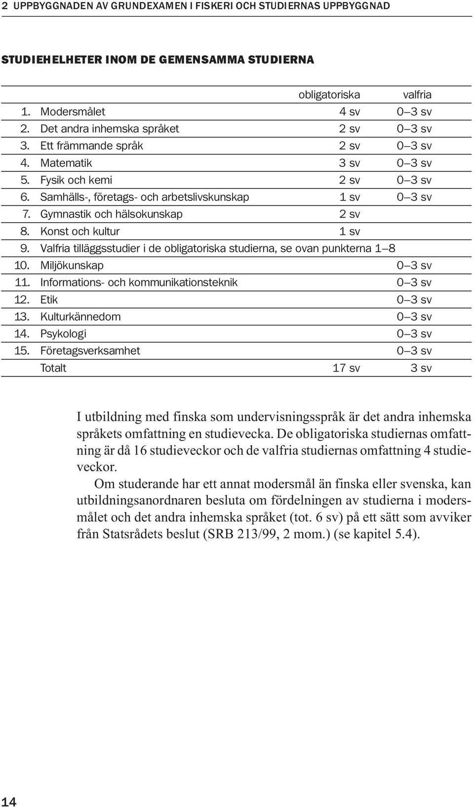 Gymnastik och hälsokunskap 2 sv 8. Konst och kultur 1 sv 9. Valfria tilläggsstudier i de obligatoriska studierna, se ovan punkterna 1 8 10. Miljökunskap 0 3 sv 11.