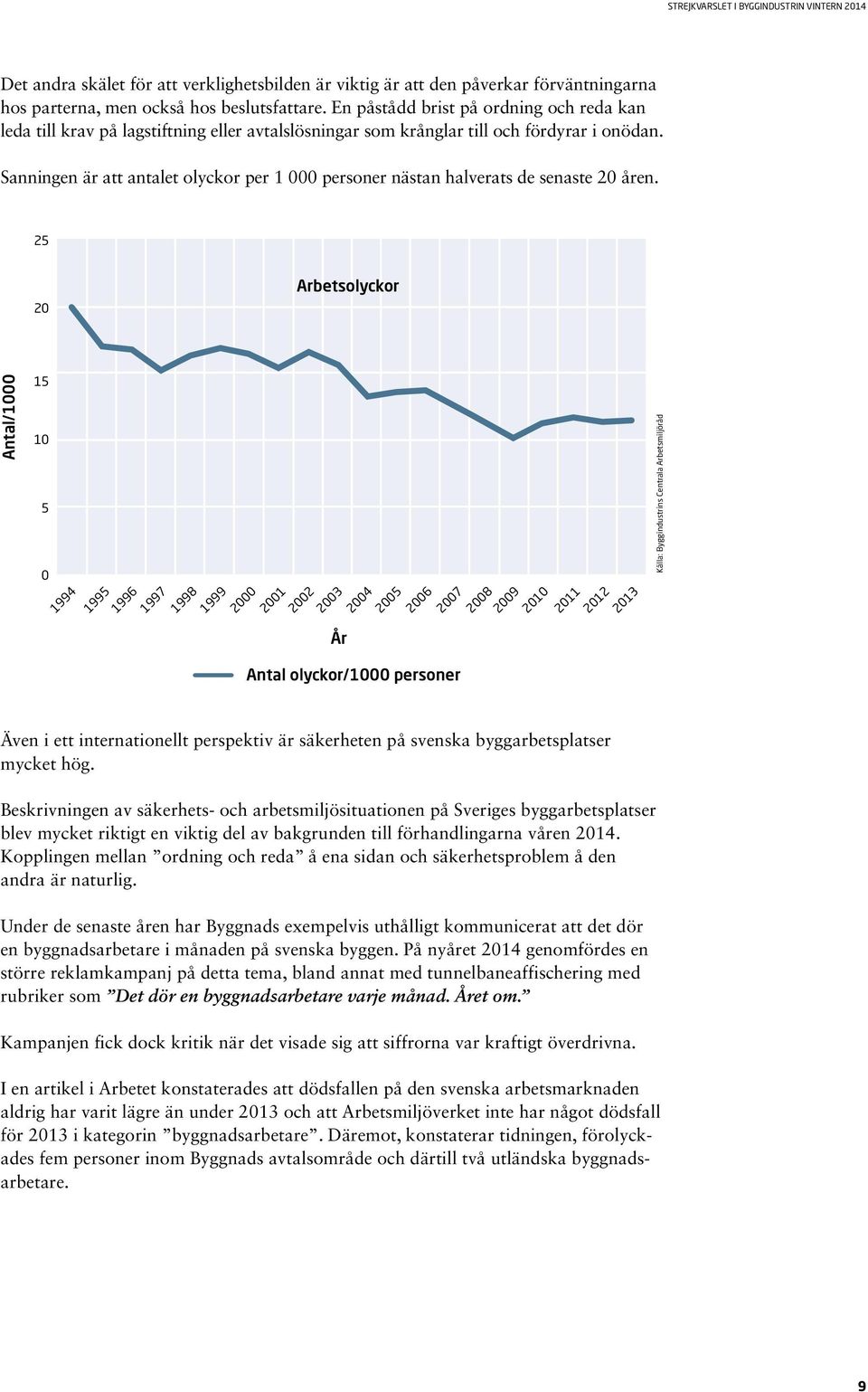 Sanningen är att antalet olyckor per 1 000 personer nästan halverats de senaste 20 åren.