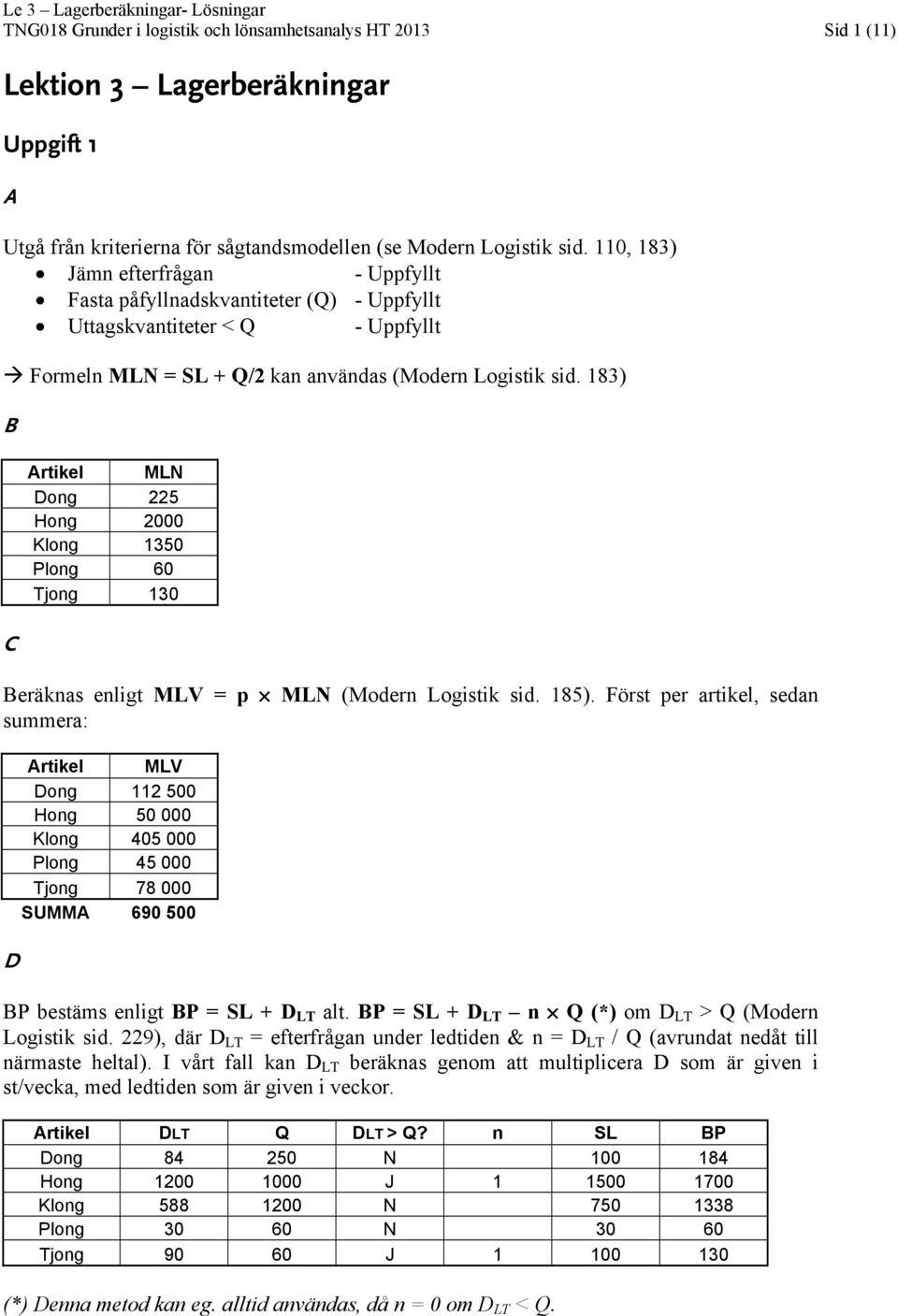 183) B C Artikel MLN Dong 225 Hong 2000 Klong 1350 Plong 60 Tjong 130 Beräknas enligt MLV = p MLN (Modern Logistik sid. 185).