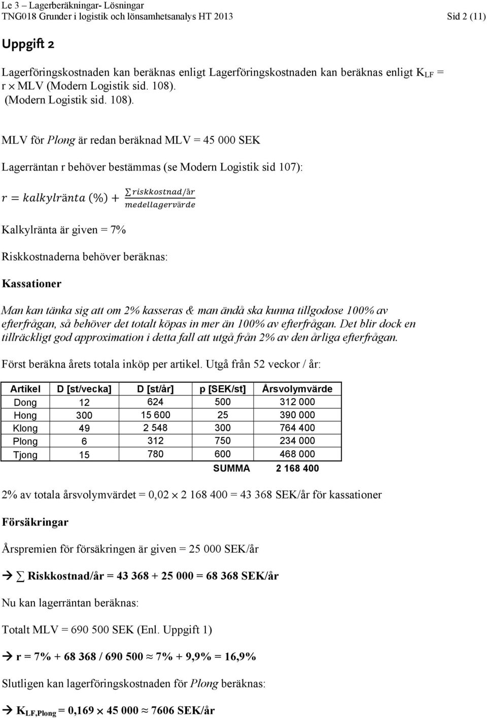 MLV för Plong är redan beräknad MLV = 45 000 SEK Lagerräntan r behöver bestämmas (se Modern Logistik sid 107): ä % /å ä Kalkylränta är given = 7% Riskkostnaderna behöver beräknas: Kassationer Man kan