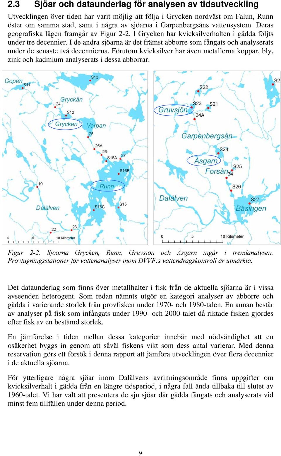 I de andra sjöarna är det främst abborre som fångats och analyserats under de senaste två decennierna.