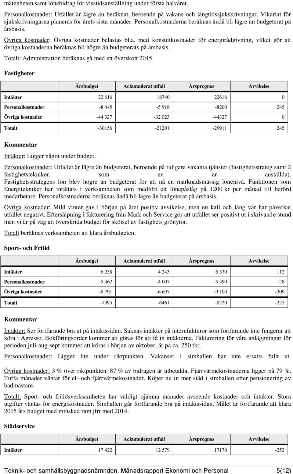 Totalt: Administration beräknas gå med ett överskott 2015.