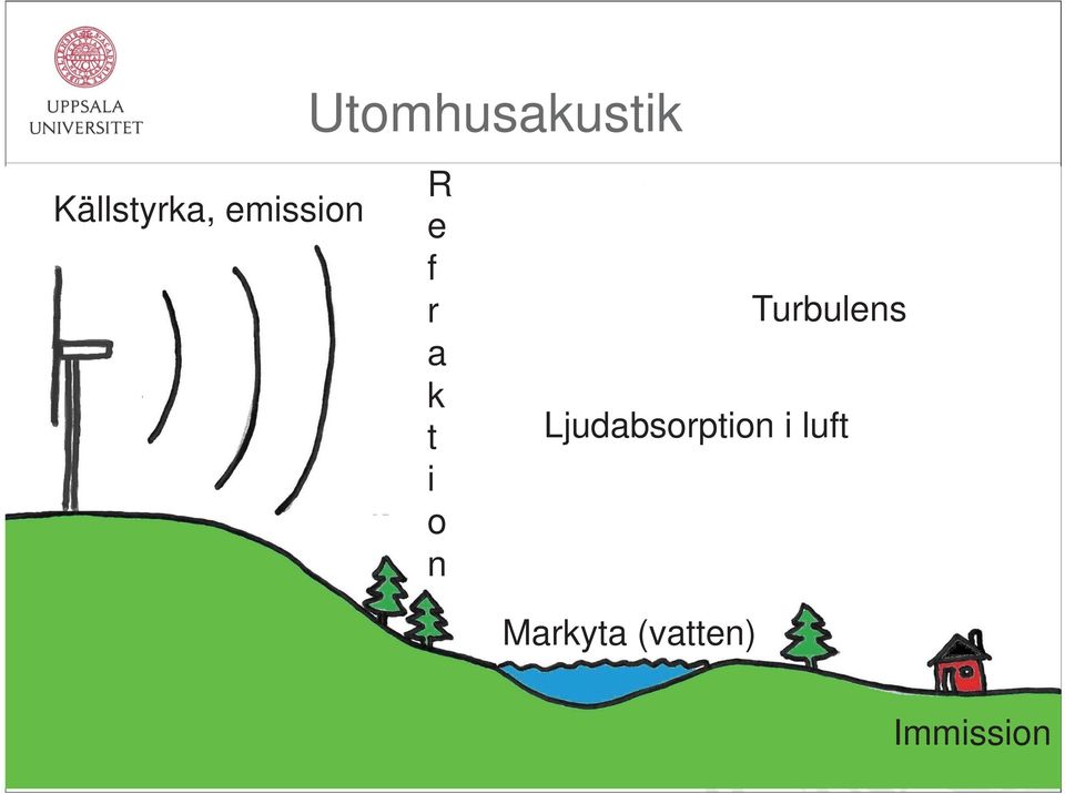 ing Punktkälla 6 db