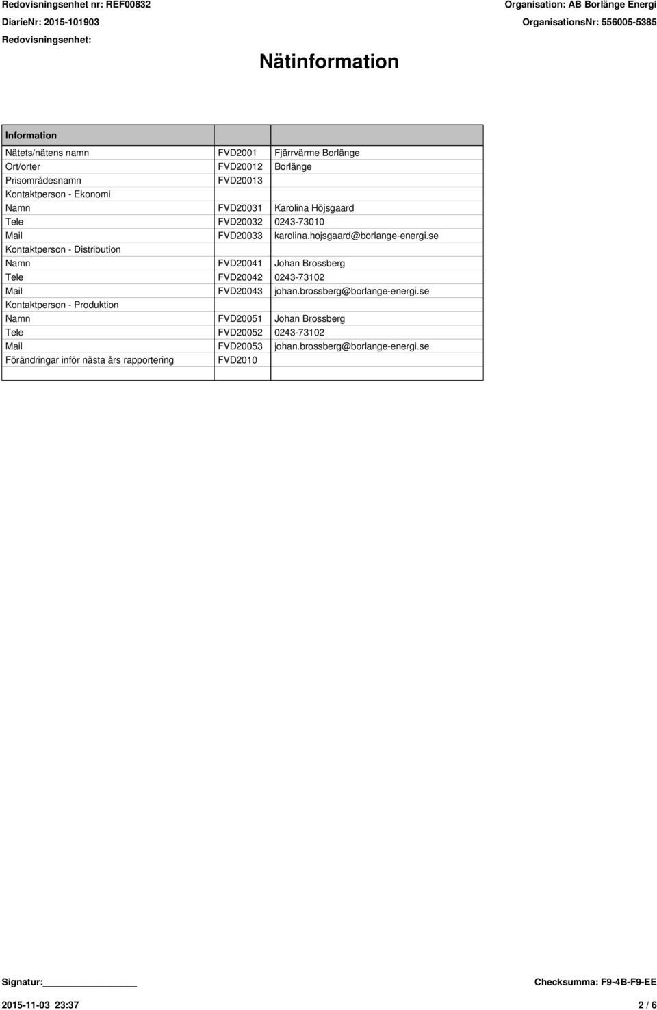 se Kontaktperson - Distribution Namn FVD20041 Johan Brossberg Tele FVD20042 0243-73102 Mail FVD20043 johan.brossberg@borlange-energi.