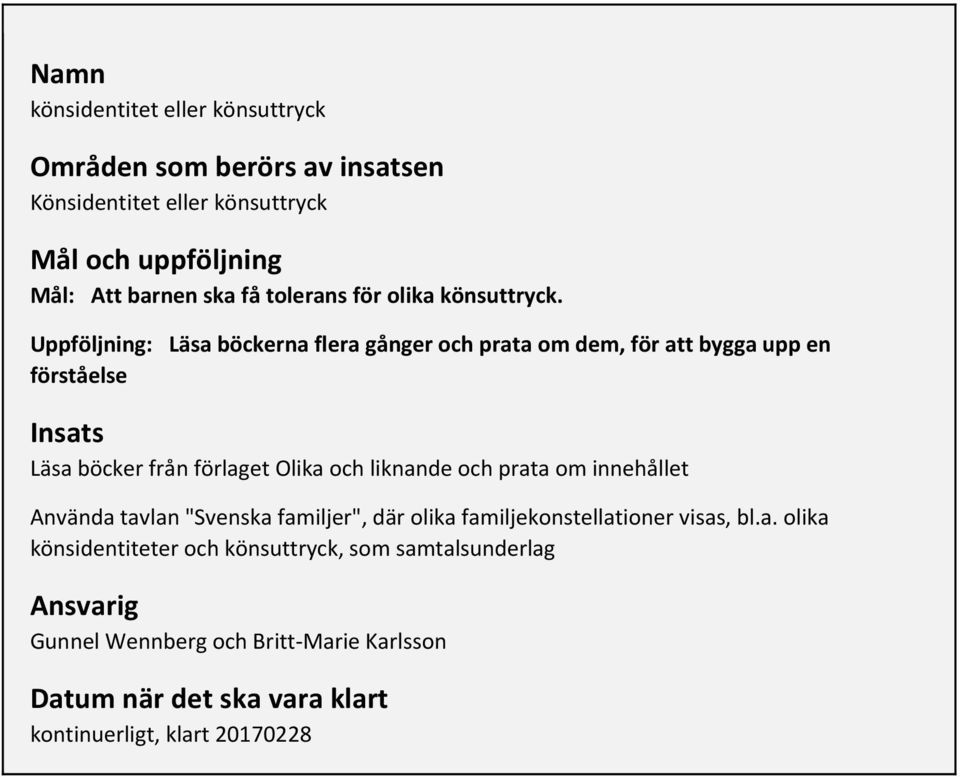 Uppföljning: Läsa böckerna flera gånger och prata om dem, för att bygga upp en förståelse Insats Läsa böcker från förlaget Olika och