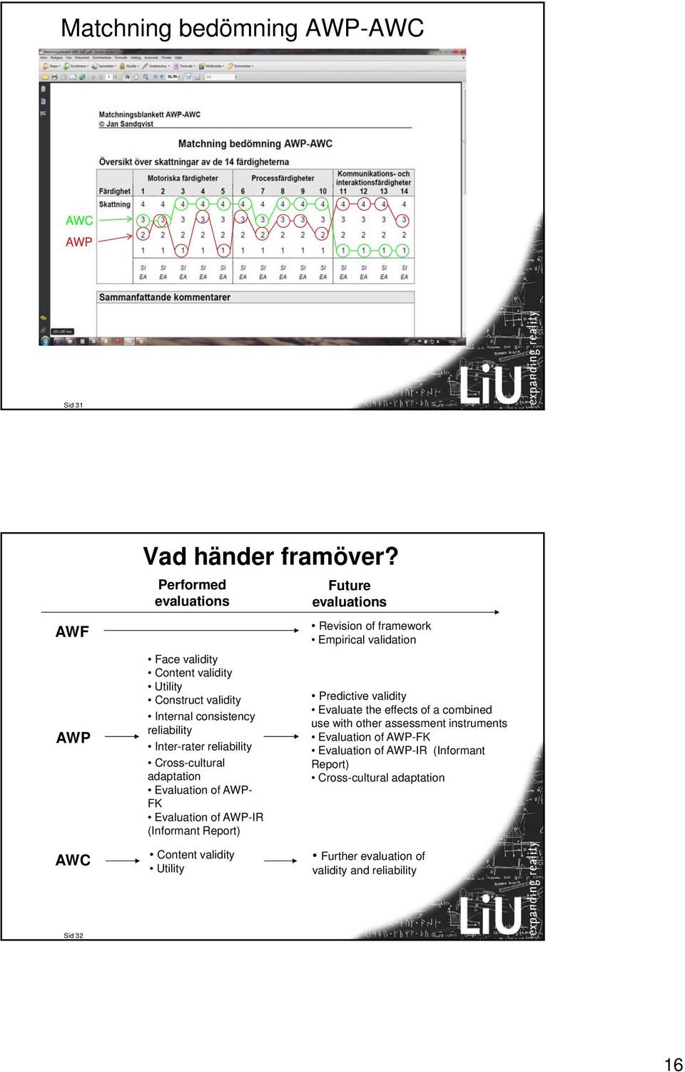 adaptation Evaluation of AWP- FK Evaluation of AWP-IR (Informant Report) Future evaluations Revision of framework Empirical validation Predictive validity