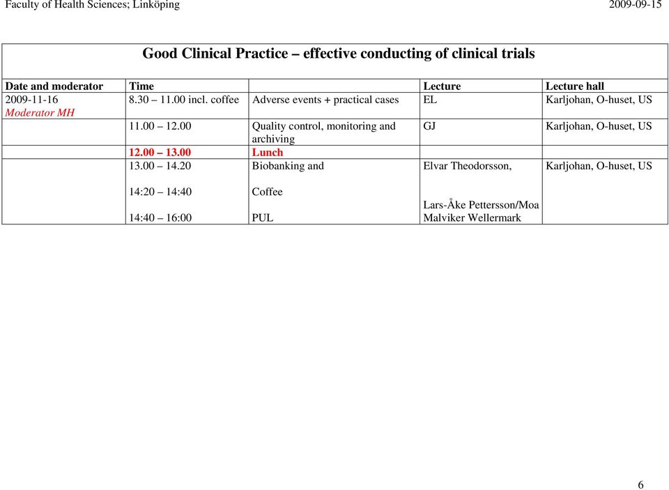 00 Quality control, monitoring and GJ Karljohan, archiving 12.00 13.00 Lunch 13.