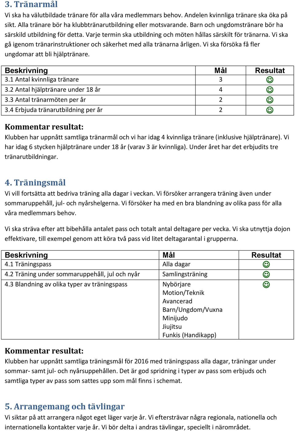 Vi ska gå igenom tränarinstruktioner och säkerhet med alla tränarna årligen. Vi ska försöka få fler ungdomar att bli hjälptränare. 3.1 Antal kvinnliga tränare 3 3.2 Antal hjälptränare under 18 år 4 3.