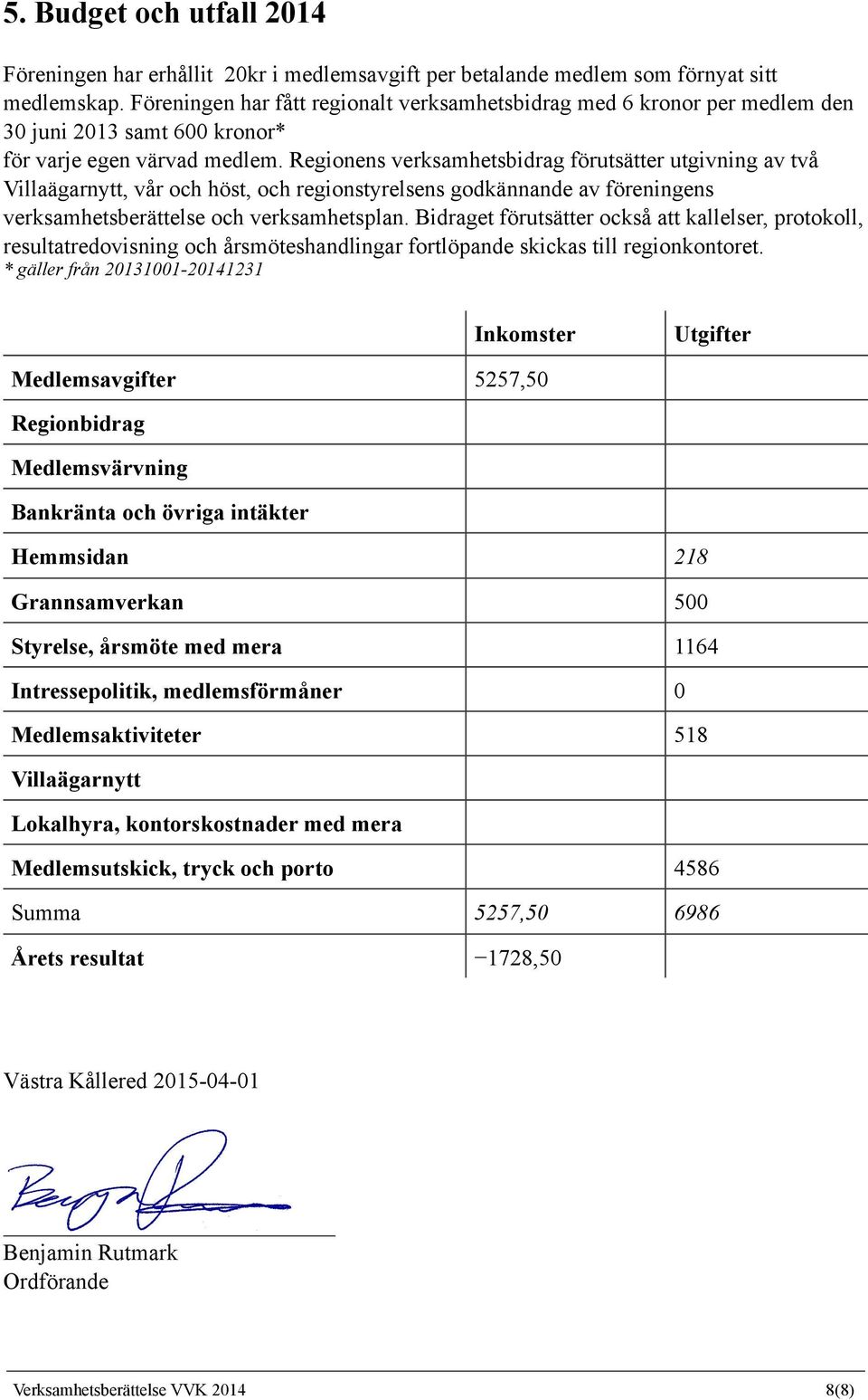 Regionens verksamhetsbidrag förutsätter utgivning av två Villaägarnytt, vår och höst, och regionstyrelsens godkännande av föreningens verksamhetsberättelse och verksamhetsplan.