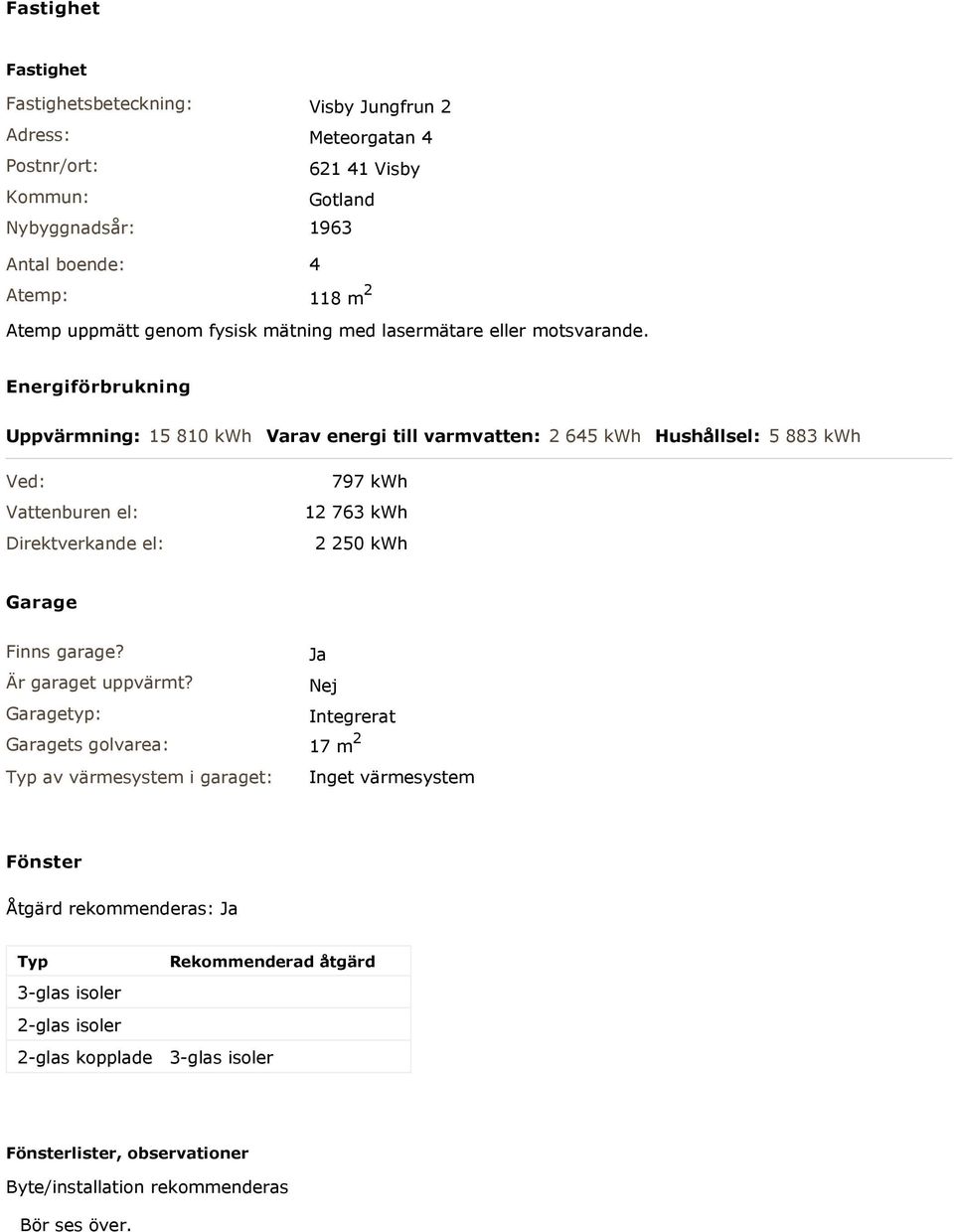 Energiförbrukning Uppvärmning: 15 810 kwh Varav energi till varmvatten: 2 645 kwh Hushållsel: 5 883 kwh Ved: Vattenburen el: Direktverkande el: 797 kwh 12 763 kwh 2 250 kwh Garage Finns