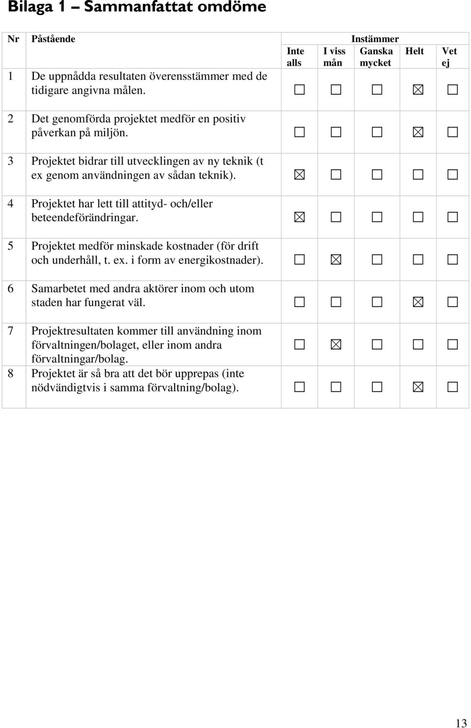 3 Projektet bidrar till utvecklingen av ny teknik (t ex genom användningen av sådan teknik). 4 Projektet har lett till attityd- och/eller beteendeförändringar.