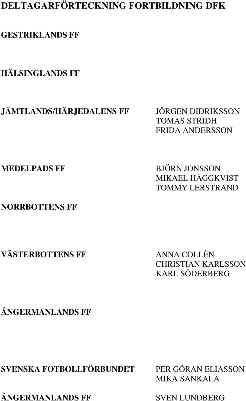 TOMMY LERSTRAND NORRBOTTENS FF VÄSTERBOTTENS FF ANNA COLLÈN CHRISTIAN KARLSSON KARL SÖDERBERG