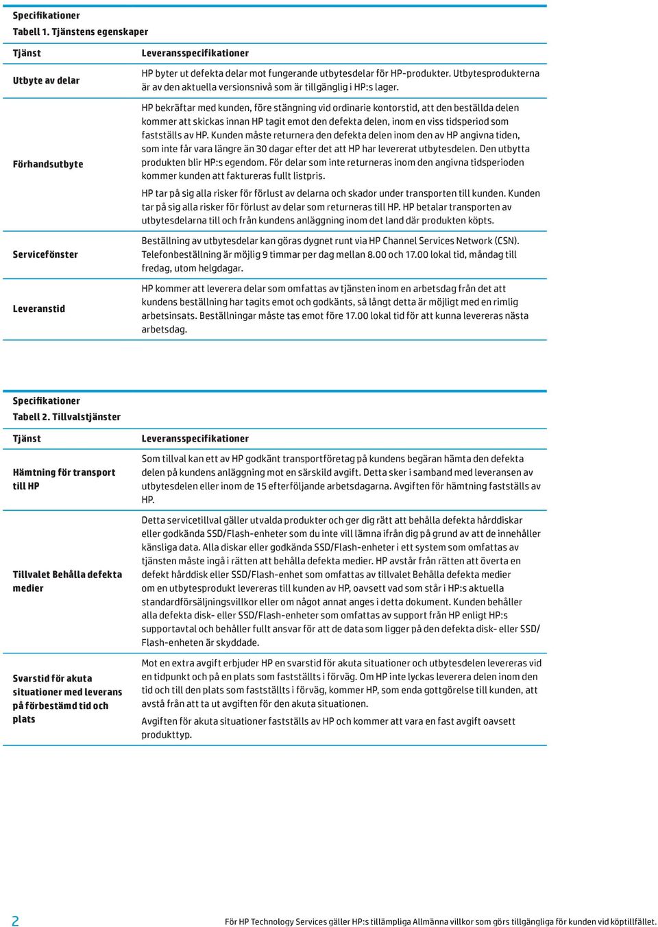 Utbytesprodukterna är av den aktuella versionsnivå som är tillgänglig i HP:s lager.