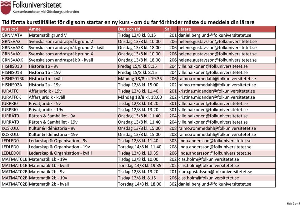 18.00 206 helene.gustavsson@folkuniversitetet.se HISHIS01B Historia 1b - 9v Fredag 15/8 kl. 8.15 204 ville.haikonen@folkuniversitetet.se HISHIS01B Historia 1b - 19v Fredag 15/8 kl. 8.15 204 ville.haikonen@folkuniversitetet.se HISHIS01BK Historia 1b - kväll Måndag 18/8 kl.