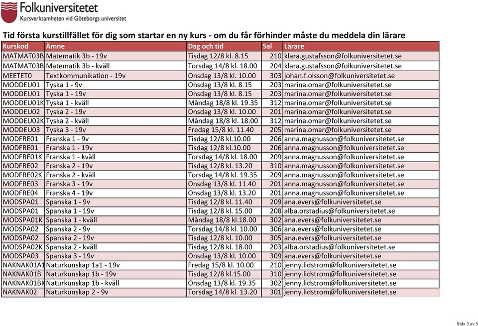 19.35 312 marina.omar@folkuniversitetet.se MODDEU02 Tyska 2-19v Onsdag 13/8 kl. 10.00 201 marina.omar@folkuniversitetet.se MODDEU02K Tyska 2 - kväll Måndag 18/8 kl. 18.00 312 marina.