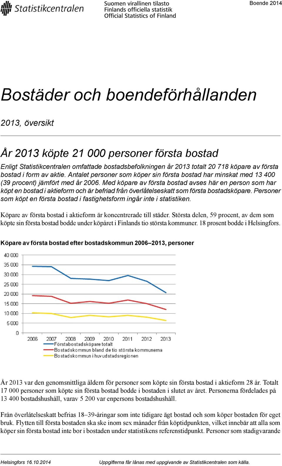 Med köpare av första bostad avses här en person som har köpt en bostad i aktieform och är befriad från överlåtelseskatt som första bostadsköpare.