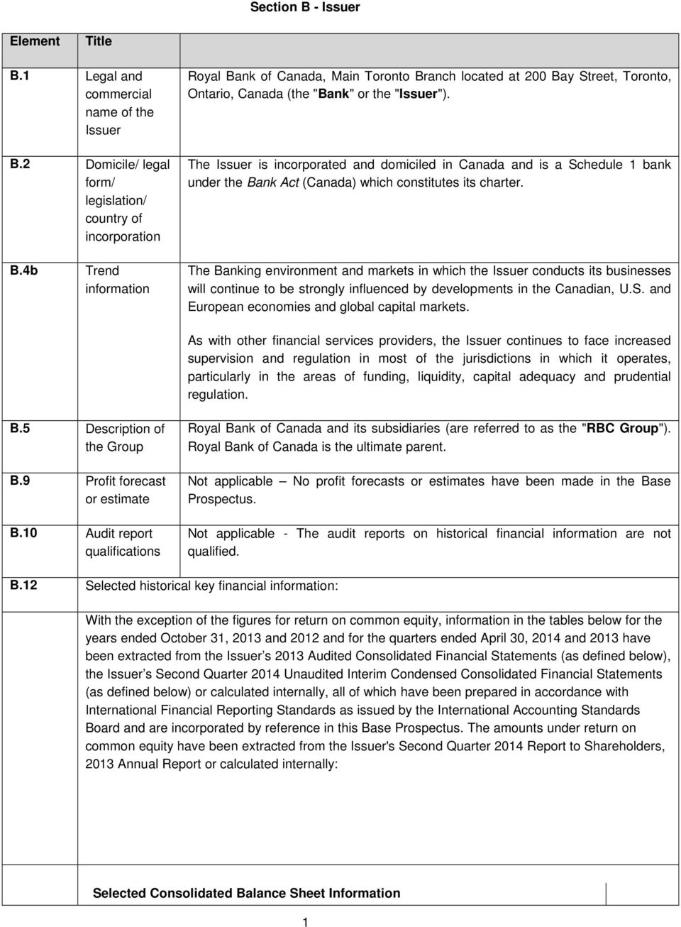 The Issuer is incorporated and domiciled in Canada and is a Schedule 1 bank under the Ba