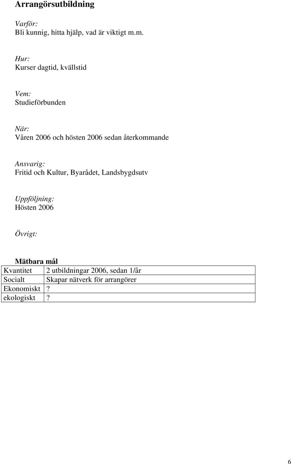 sedan återkommande Fritid och Kultur, Byarådet, Landsbygdsutv Hösten 2006 2