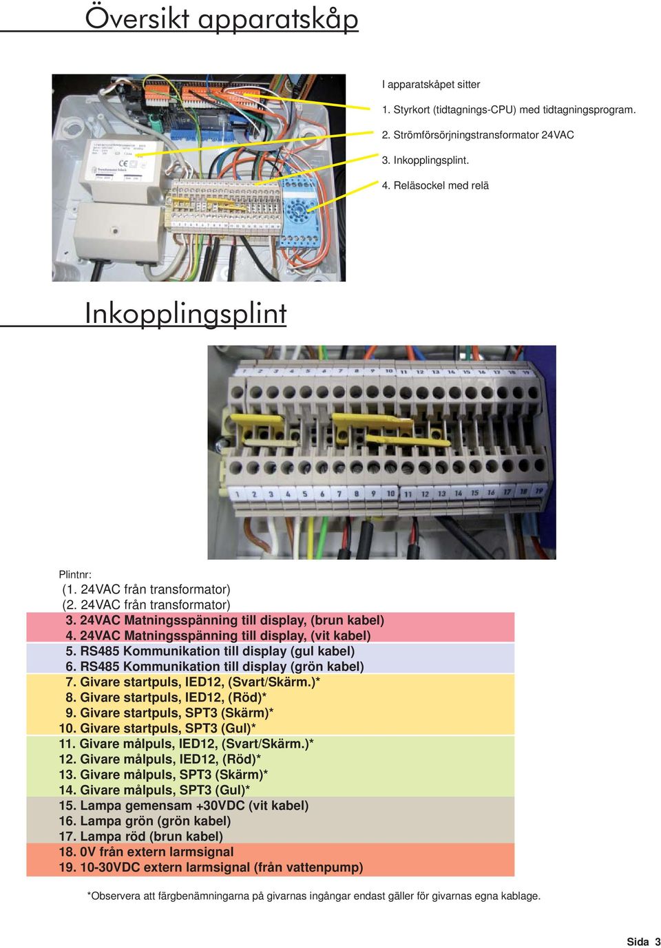 24VAC Matningsspänning till display, (vit kabel) 5. RS485 Kommunikation till display (gul kabel) 6. RS485 Kommunikation till display (grön kabel) 7. Givare startpuls, IED12, (Svart/Skärm.)* 8.