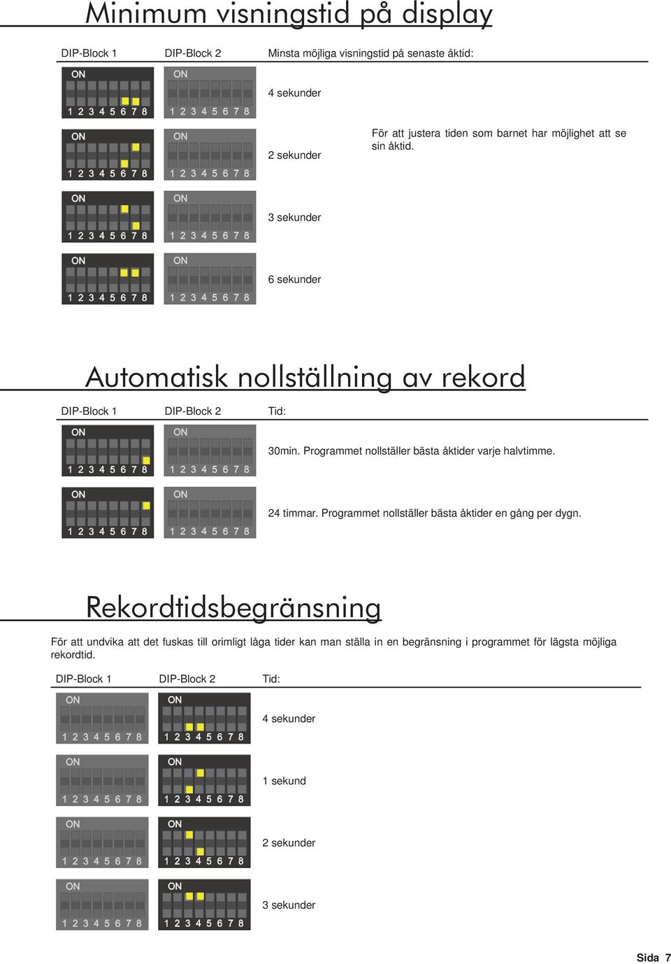 Programmet nollställer bästa åktider varje halvtimme. 24 timmar. Programmet nollställer bästa åktider en gång per dygn.