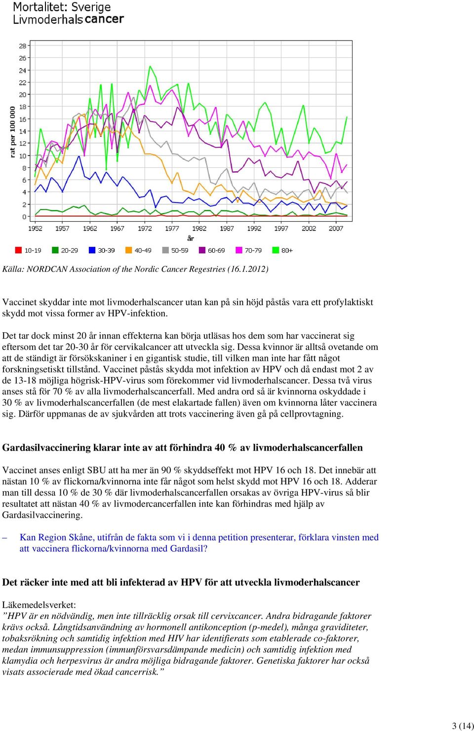 Det tar dock minst 20 år innan effekterna kan börja utläsas hos dem som har vaccinerat sig eftersom det tar 20-30 år för cervikalcancer att utveckla sig.